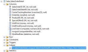 SQL Server Index Column Order