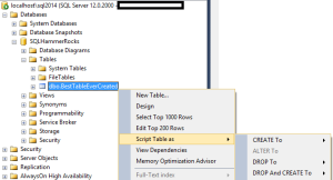 Scripting Objects with PowerShell